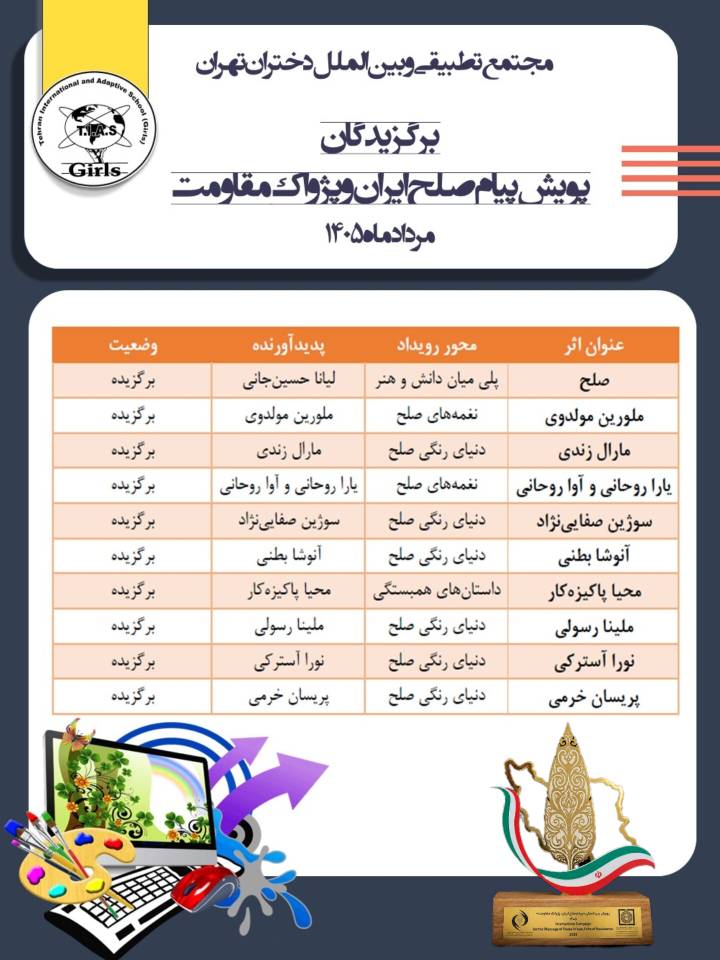 Tehran Girls’ Adaptive and International School Secures First Place in the International “Message of Peace from Iran and Echo of Resistance” Campaign